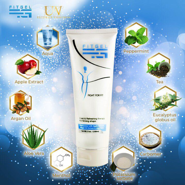 Fitgel