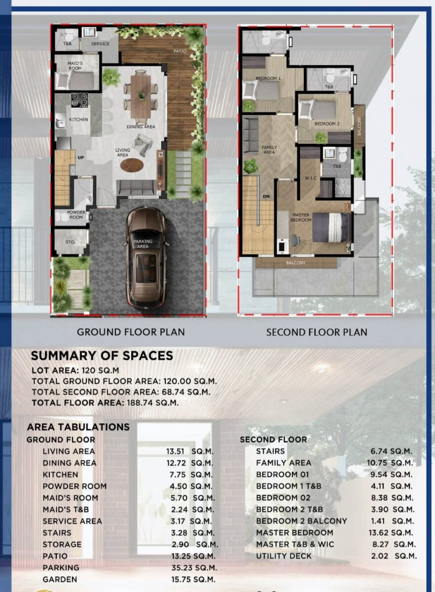 4bedrooms house and lot for sale in consolacion cebu